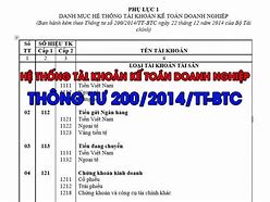 Thông Tư 200 Hệ Thống Tài Khoản